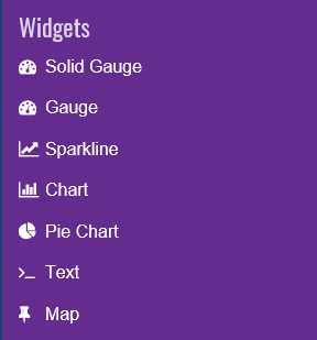 widgets